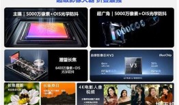 影像旗舰最新爆料,揭秘下一代手机摄影革命性突破